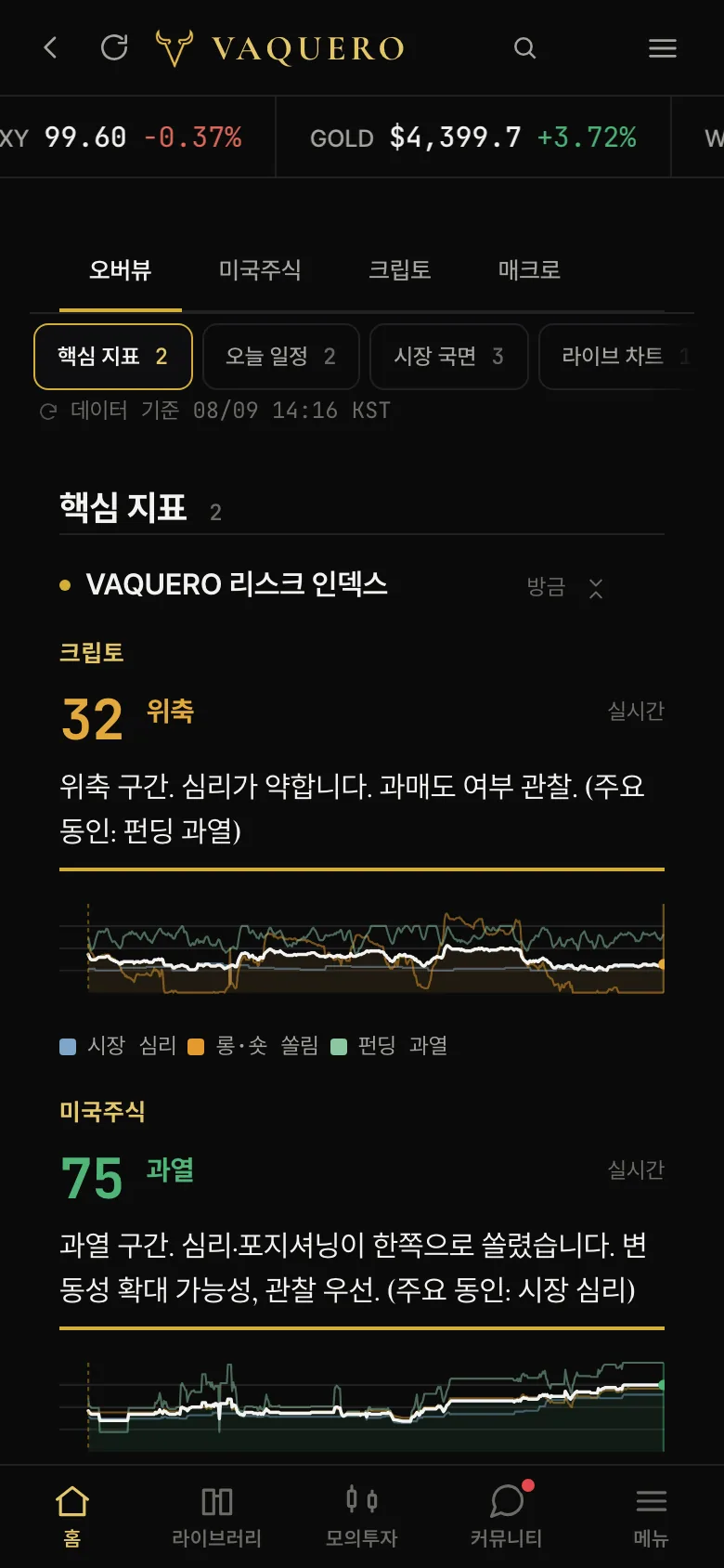 휴대폰에서 연 홈 화면.